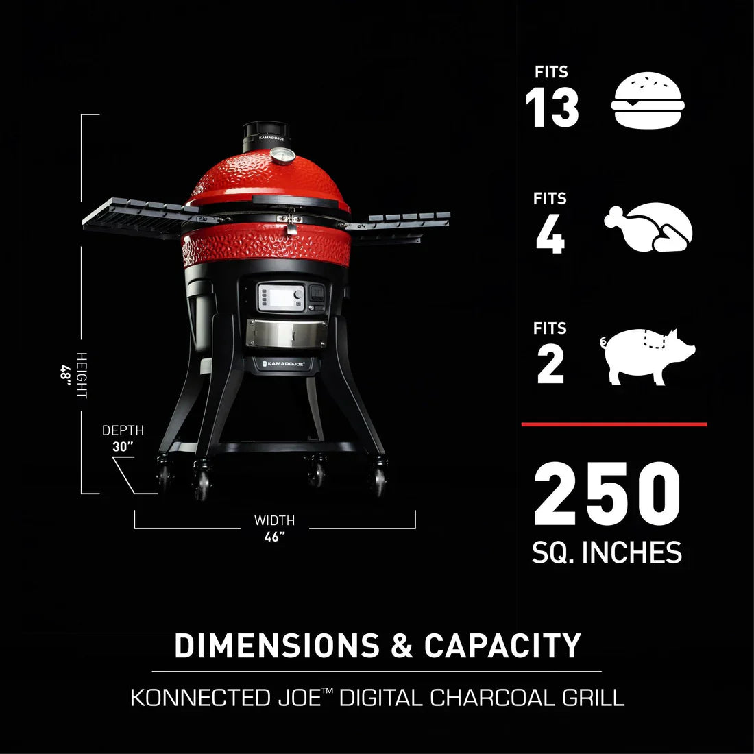 Kamado Joe Konnected Joe Digital Ceramic Charcoal Grill and Smoker. Only £1999